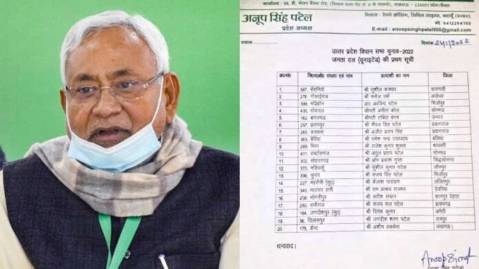Nitish Kumar's JDU will contest election in UP